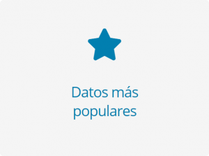 Canarias Datos Abiertos Datos mas populares