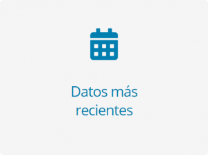 Canarias Datos Abiertos Datos mas recientes