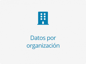 Canarias Datos Abiertos Datos por organizacion
