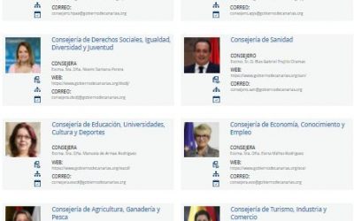 Portal del organigrama del Gobierno de Canarias