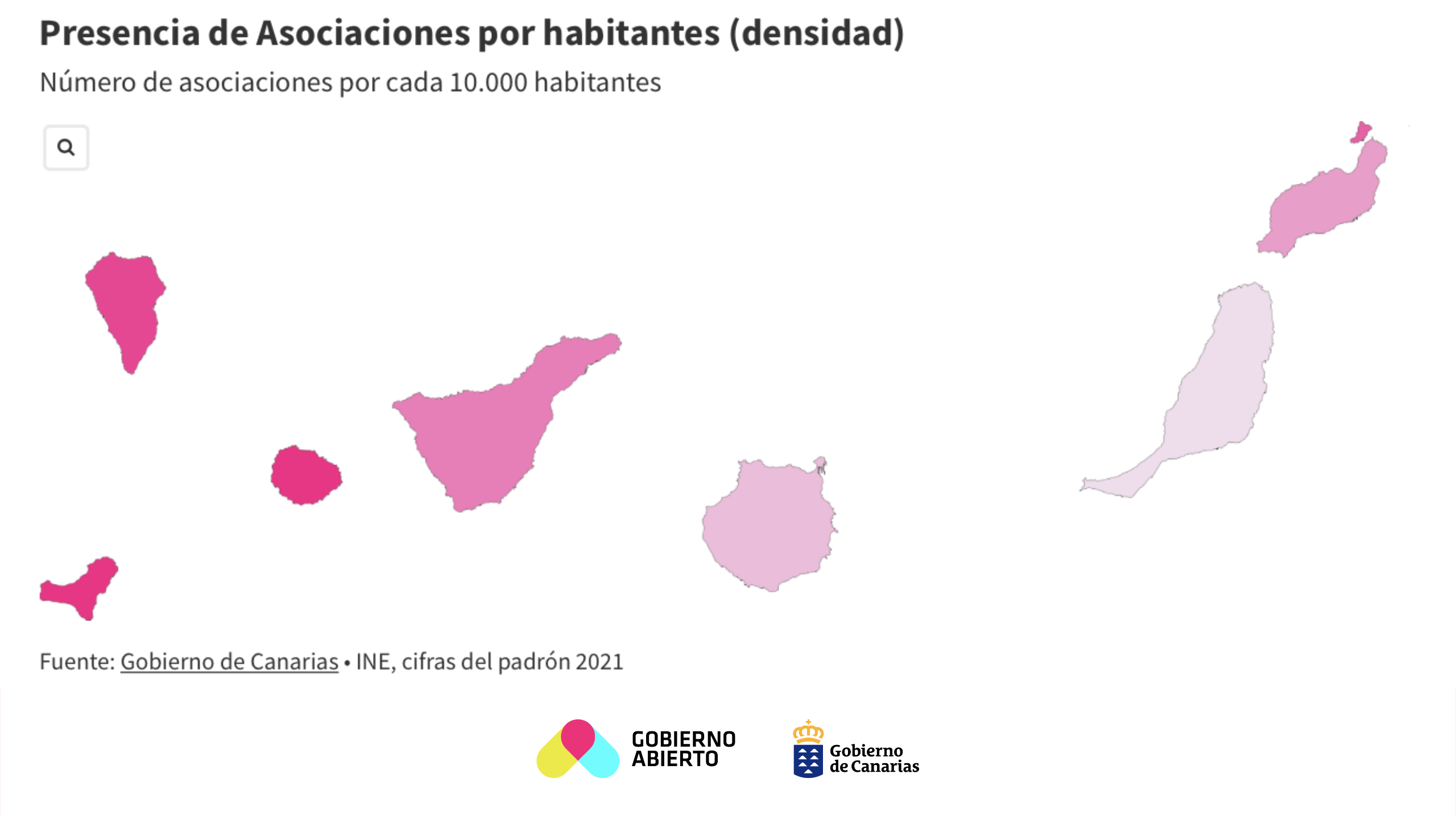Conoce el Mapa del Asociacionismo de Canarias, Canarias Datos Abiertos