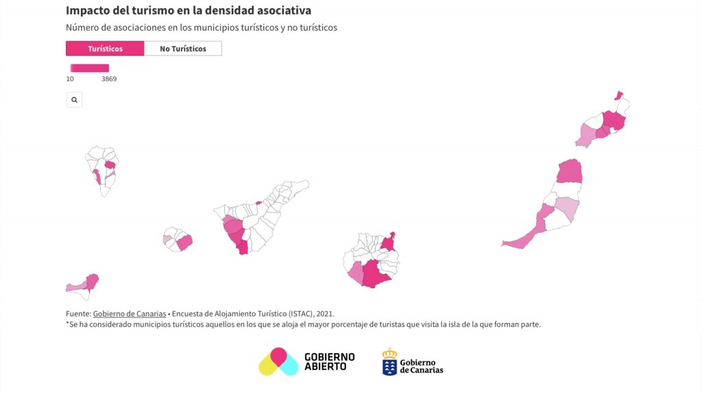 Mapa estadístico del impacto del turismo en la densidad asociativa